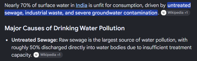 WstudentN's tweet photo. @harukaawake Countries like India? https://t.co/UFc1q9vwzU