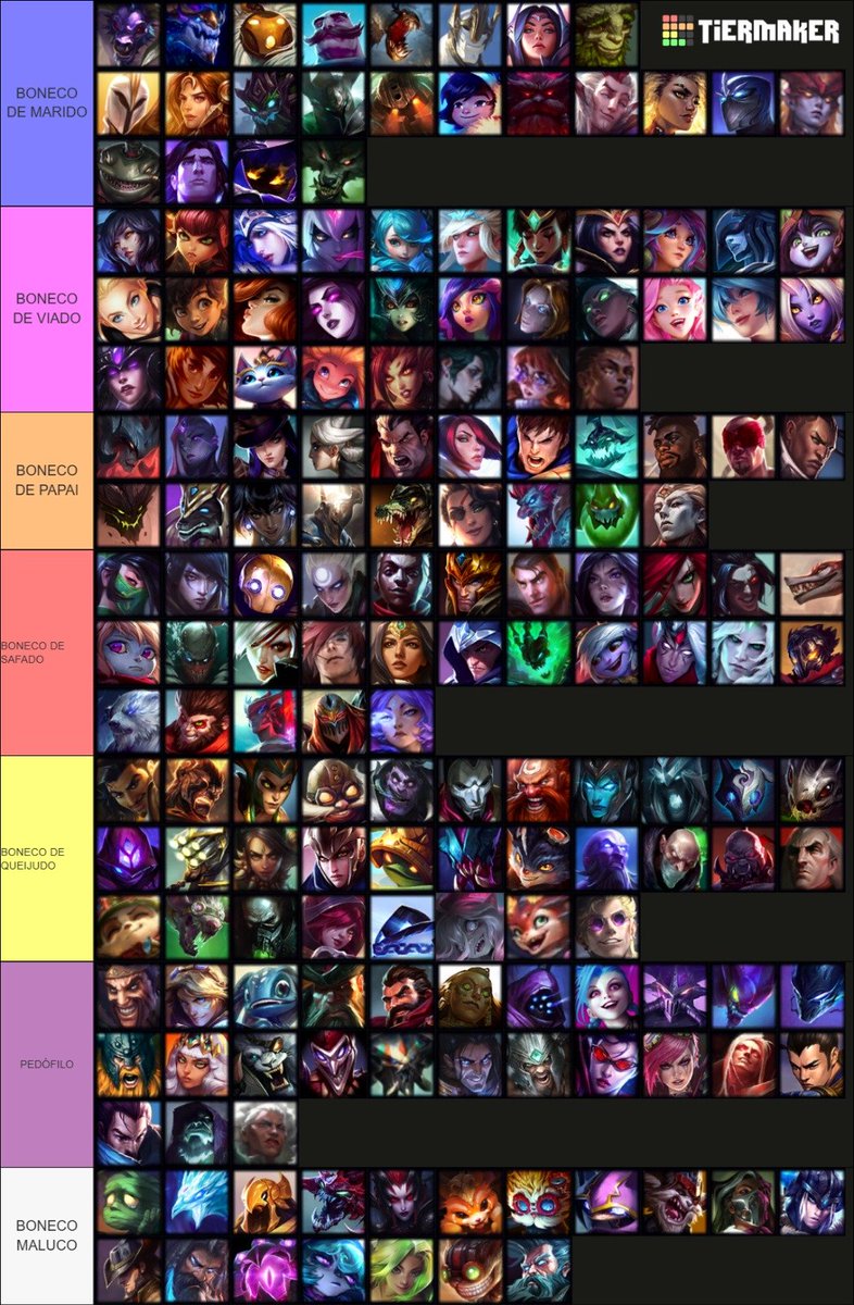 i4nefer's tweet photo. tierlist do que você é baseado no boneco que você joga ft.maiko https://t.co/lz1gByxdOP