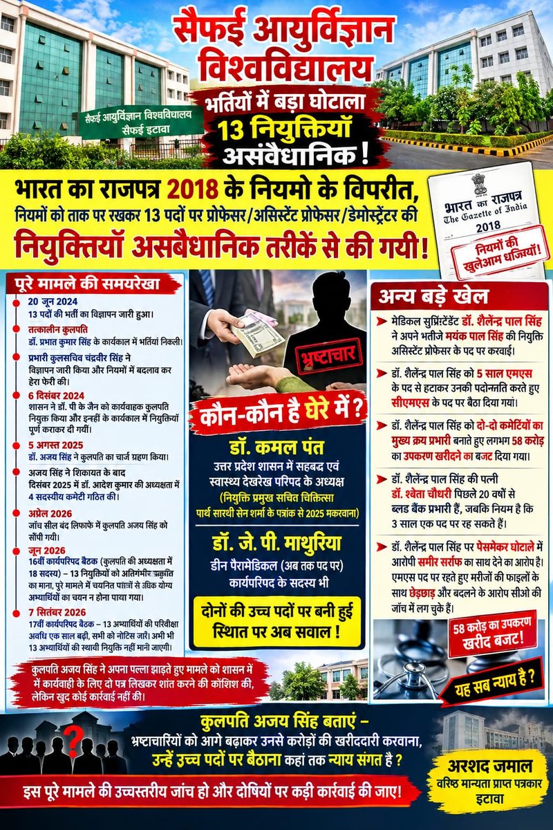 arshadj79815373's tweet photo. मा0 मुख्यमंत्री @myogiadityanath जी सैफई मेडिकल यूनिवर्सिटी मे हुई इन नियुक्तियों पर उच्चस्त्रीय जाँच करवाकर दोषियों पर कार्यवाही करने का कष्ट करे,नियमो को तांक पर रखकर असबेधानिक तरीके से हुयी इन नियुक्तियों को रद्द कर जांच गठित करने की आवश्यकता हे।
@brajeshpathakup https://t.co/EDo712A4Hm