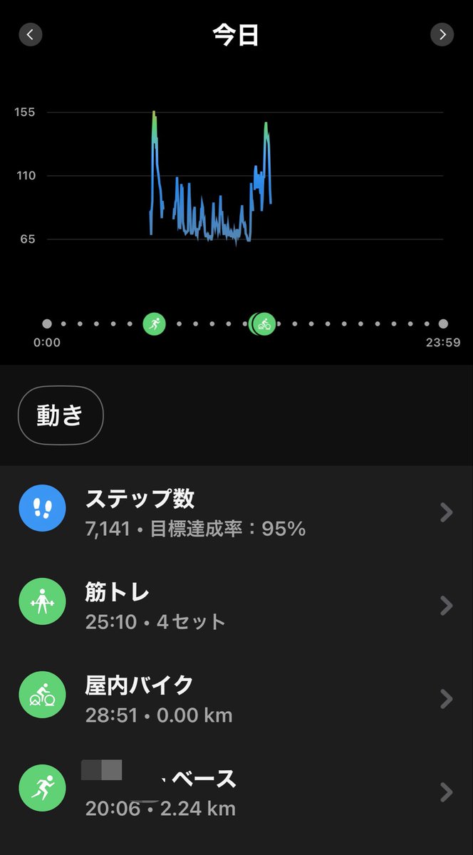 skyblue9112m's tweet photo. 朝ラン2キロ➕ジムトレ➕バイク❗️

朝は途中からめっちゃ雨降ってきて退散🏃‍♀️からのジム筋トレとバイクで足攣りそうに💦

こんなに長雨だと沖縄🌺行きたいなーとか音楽もポジティブなの聴きたいーになっちゃう不思議な😙🫧
晴れてた日が恋しいな🥹

Music with WANIMAともに
元気でるぅ☝️ https://t.co/nvJq7fgiqU