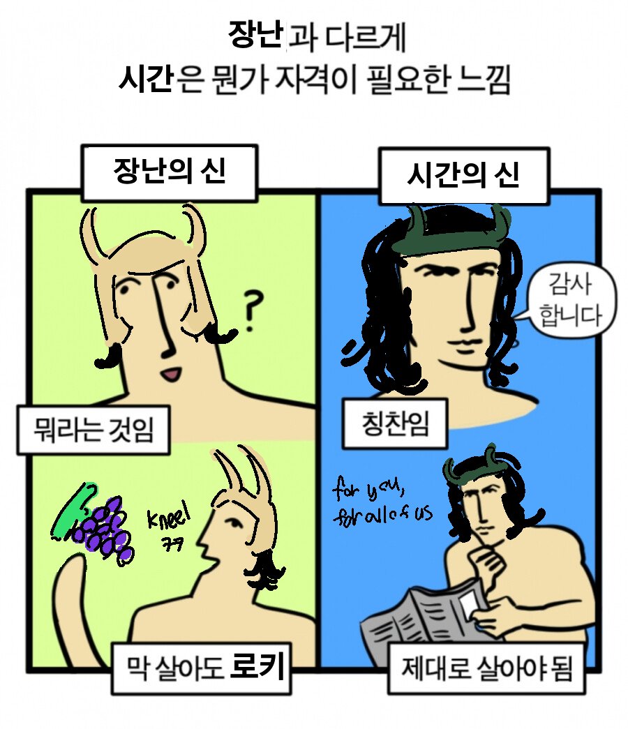 mamanggunnya's tweet photo. 로키임 https://t.co/PZFidnsL8p