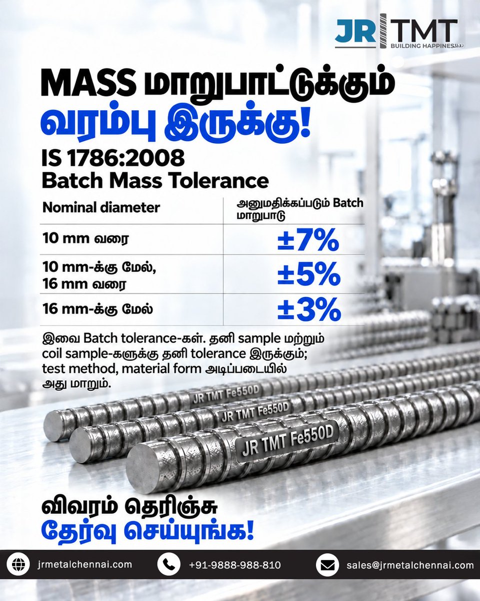 jrtmt_official's tweet photo. வீடு கட்டுறப்போ கம்பி வாங்குறதுல கணக்கு ரொம்ப முக்கியம்! 📐🏗️
இந்திய தரக்கட்டுப்பாட்டு விதிமுறைகளை (IS Standards) தெரிஞ்சுக்கிட்டு, சரியான தரமான கம்பிகளை தேர்வு செய்யுங்க! 💥
#JRTMT #BuildingHappiness #ConstructionTips #CivilEngineering #TMTSteel #HomeBuilding #QualityCheck https://t.co/EOJMwxRBdh