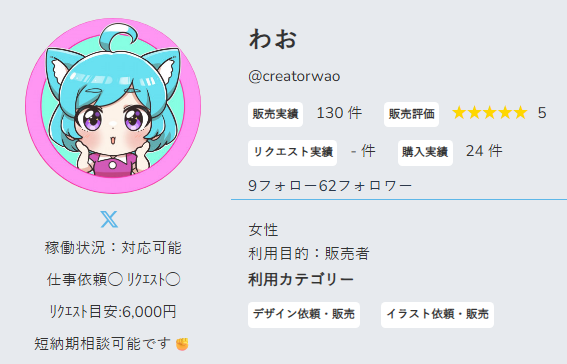 CreatorWao tweet picture