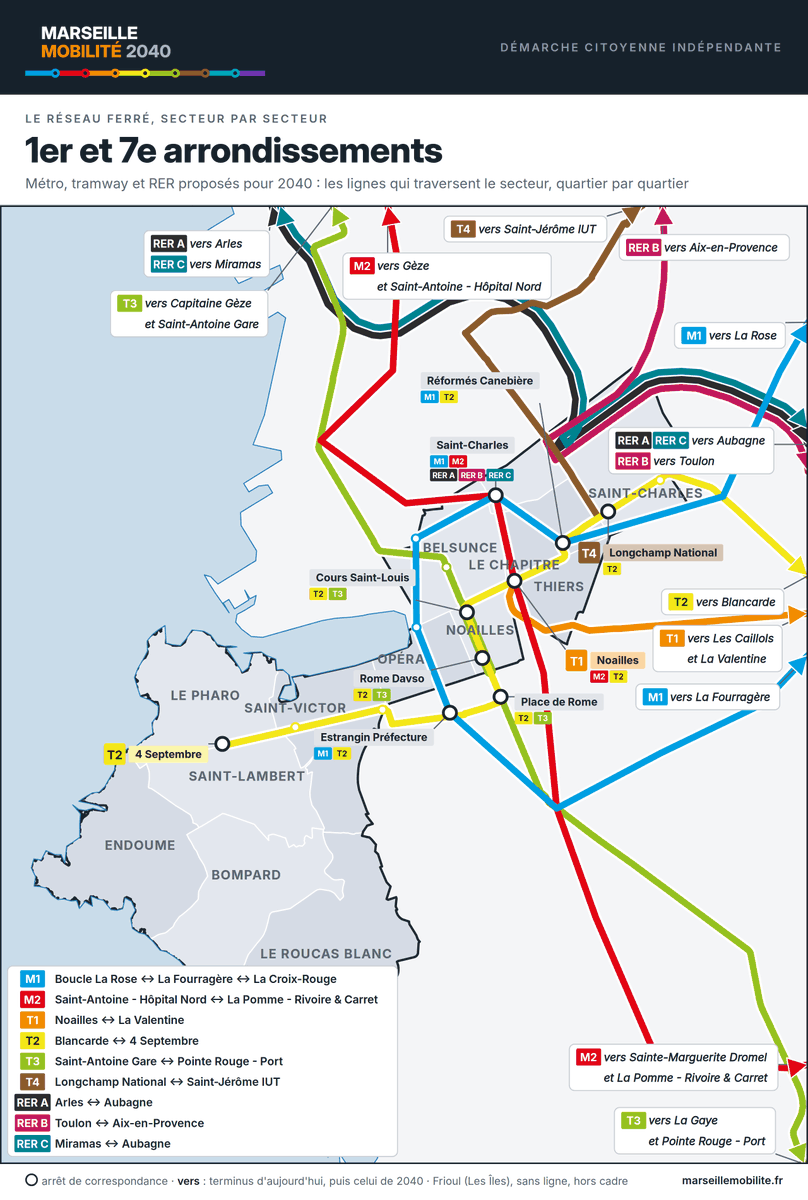 MrsMobilite's tweet photo. 1er et 7e arrondissements : le réseau proposé pour 2040 en trois cartes — métro, tramway et RER ; bus classiques et lignes B ; réseau de nuit N. Toutes les lignes du secteur, quartier par quartier.  @SophieCamard 
Le livre blanc : https://t.co/9xePcTL968 https://t.co/zmPoLMyVwa