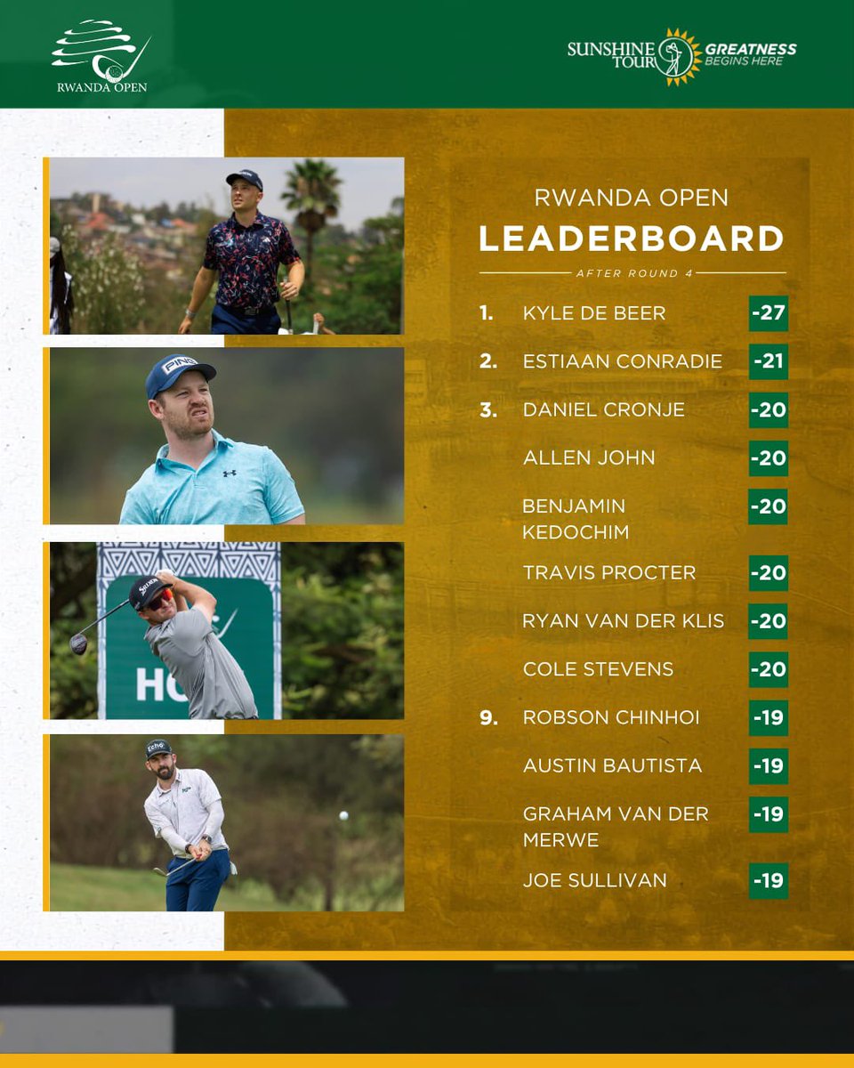 Sunshine_Tour's tweet photo. How it ended in Kigali🇷🇼📊

#greatnessbeginshere #rwandaopen https://t.co/jcdHsI0aGS