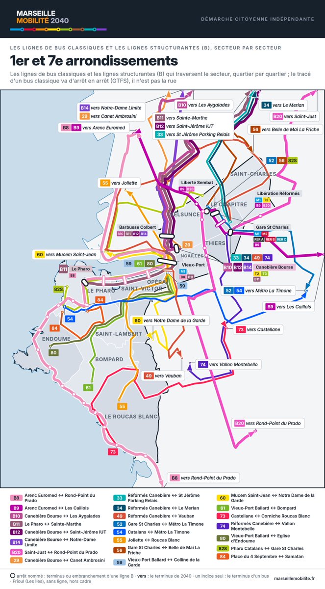 MrsMobilite's tweet photo. 1er et 7e arrondissements : le réseau proposé pour 2040 en trois cartes — métro, tramway et RER ; bus classiques et lignes B ; réseau de nuit N. Toutes les lignes du secteur, quartier par quartier.  @SophieCamard 
Le livre blanc : https://t.co/9xePcTL968 https://t.co/zmPoLMyVwa