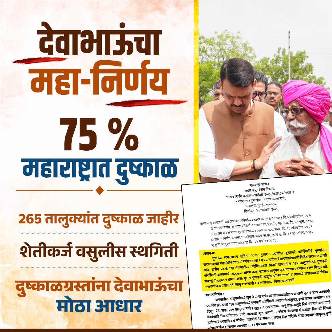 manj95759's tweet photo. @GoodNewsToday संकट मोठं, मदतीची गरजही मोठी!
दुष्काळग्रस्त २६५ तालुक्यांसाठी शासनाकडून महत्त्वाच्या उपाययोजना. 🌾💧
#DevendraFadnavis
#Maharashtra #BJP #Farmers #FarmerSupport #MaharashtraFarmers #DroughtAffected #Agriculture #FarmerRelief https://t.co/2v1Xwkm3KY