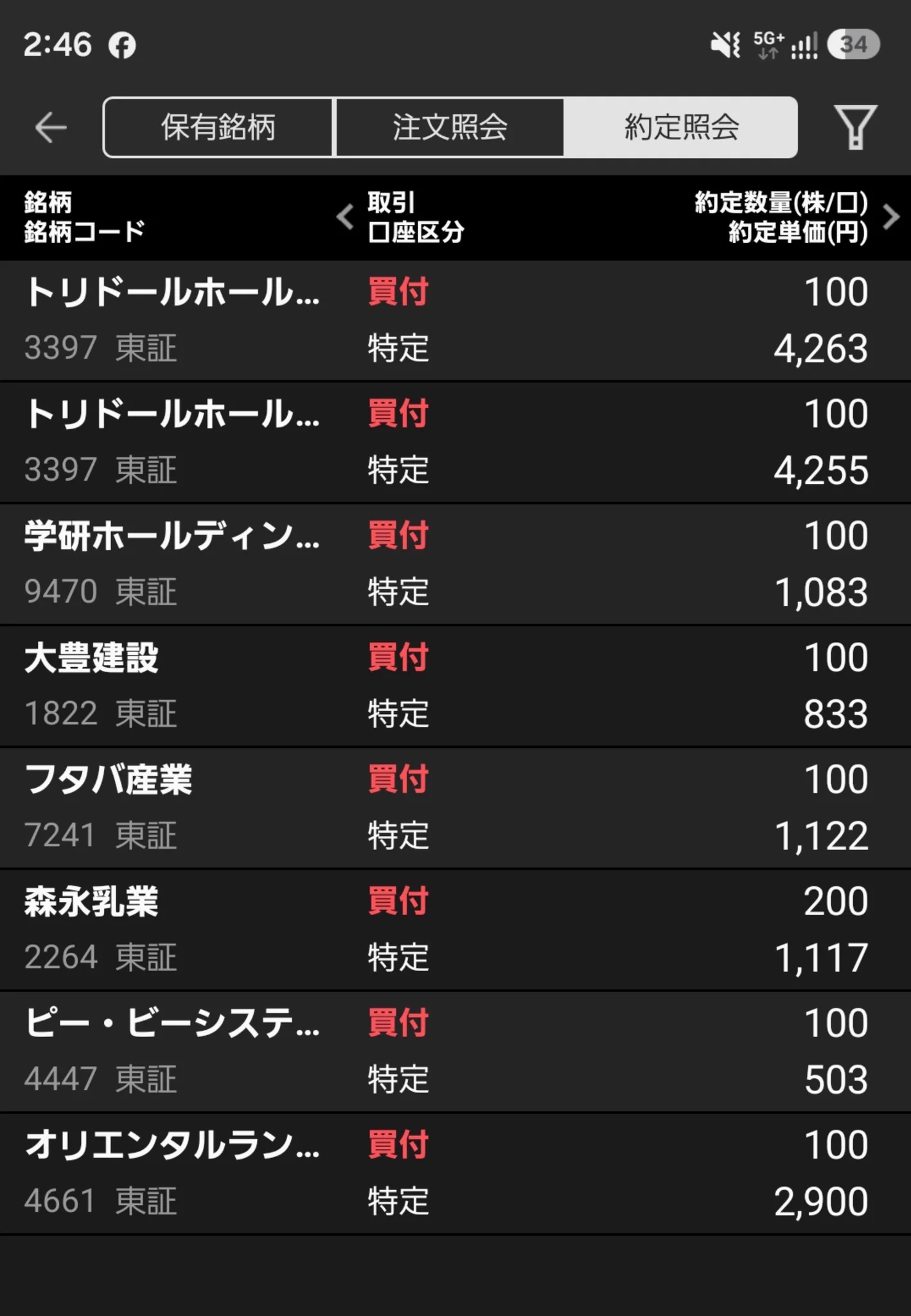 ロト6で3億2千万円当てた久慈六郎 on X: 