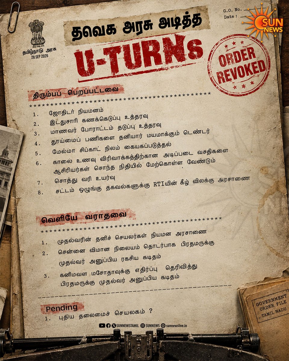sunnewstamil's tweet photo. தவெக அரசு அடித்த U-TURNs

#SunNews | #TVKVijay | #TNGovt https://t.co/yU9jfW4jYG