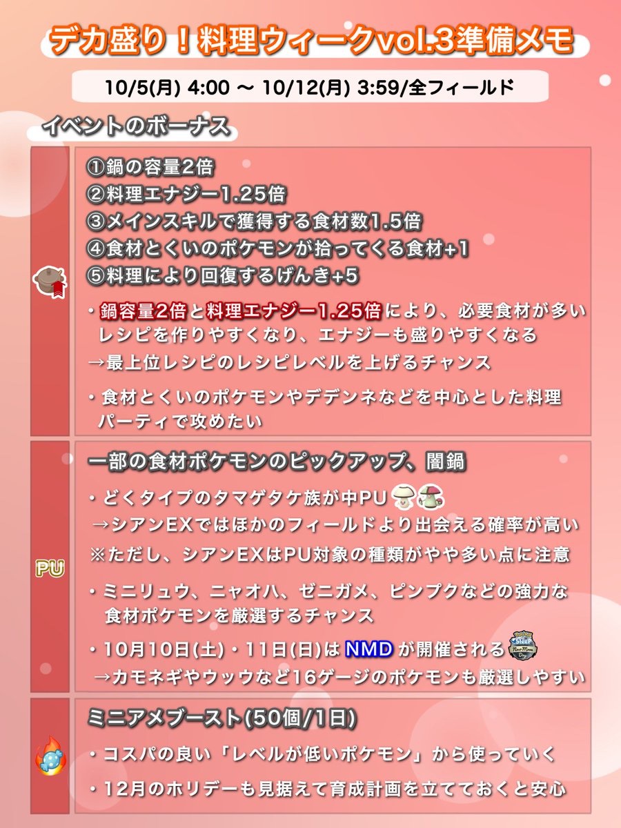 koiki_pokesle's tweet photo. デカ盛り！料理ウィークvol.3
準備メモ
#こいきメモ https://t.co/gaffEZFz2R