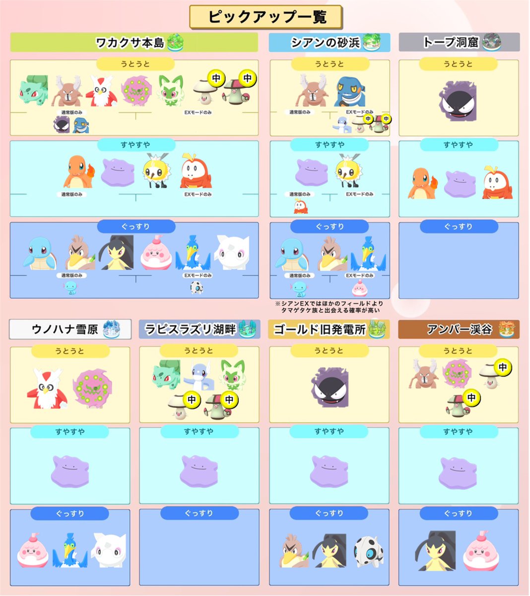 koiki_pokesle's tweet photo. デカ盛り！料理ウィークvol.3
準備メモ
#こいきメモ https://t.co/gaffEZFz2R