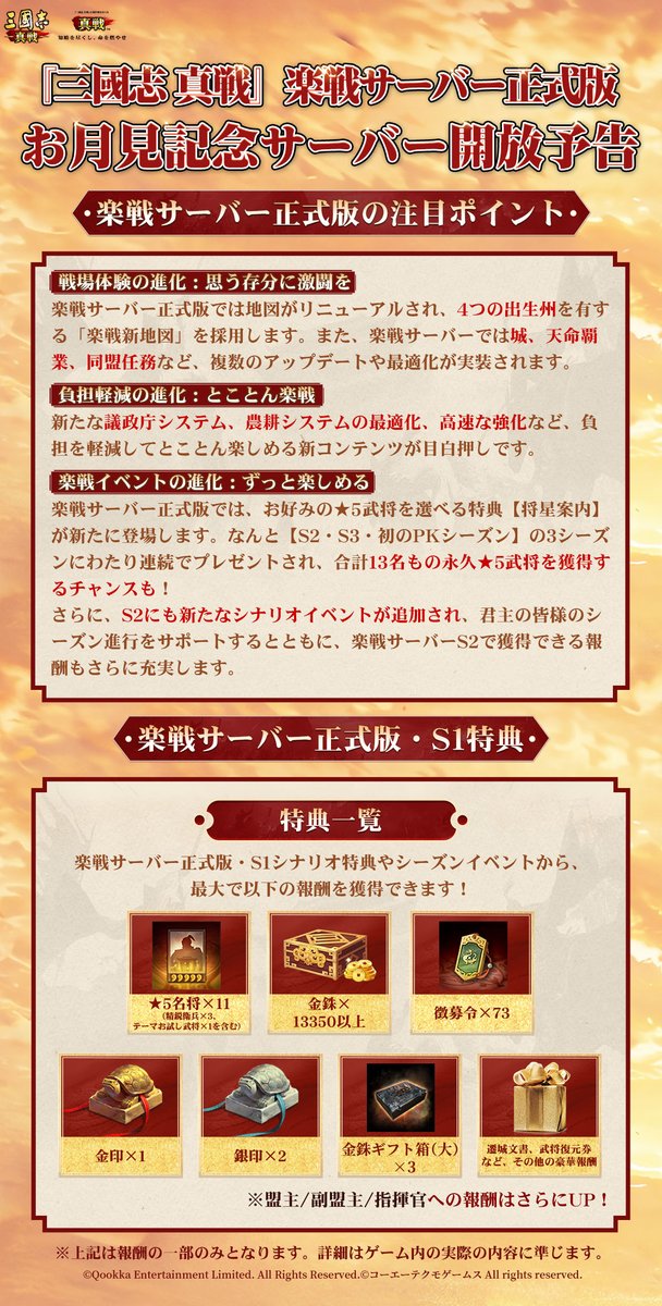 ShinSen_SGS's tweet photo. /
#新S1楽戦サーバー正式版
🌕お月見記念サーバーS668🌕
9月29日（火）に開放！
\

⏰サーバー予約は9月28日（月）16:00よりスタート！

🔥サーバーS668でVTuber最強決定戦開催！
総勢 20 名の VTuber が参戦！
あなたと「推し英傑」で、天下統一の夢を叶えよう！
▼詳細はこちら
https://t.co/jBJ0HP24nq

🌕お月見記念サーバーでは、楽戦サーバー正式版のすべてのイベントに加え、豪華報酬が盛りだくさん‼️
実物プレゼント #北海道海鮮料理セット、周瑜「#顧曲周郎」イメージ、#公式記念資源土地ミニチュア、公式グッズ「#リストレスト」 が当たる抽選イベントも開催いたします✨

下記3名のお試し武将の中から1名を選び、S1全体でお試し使用することができます（S1終了後に回収）
⭐️張角、王異、張飛⭐️

📢【闘志継承】イベント 新S1で常設化！
14日以上未ログイン、かつ【闘志継承】イベントの参加条件を満たした復帰君主様は、新S1サーバーの開放から10日以内にキャラクターを作成すると、過去最高勢力値・累計チャージ額・同盟管理日数に応じた金銖報酬（最低2500金銖、最大62500金銖）を獲得できます！
▼詳細は過去に開催された【闘志継承】イベントの案内をご参照ください（ルールの変更はございません）
https://t.co/eZrrwMXGdG

新S1がさらにアップグレード🥳
✅新たな「東西陣営対抗戦」開放
✅「初心者ガイド」登場
▼詳細はこちら
https://t.co/TPzpguXHDW

💎楽戦サーバー正式版にたくさんのイベントと豪華特典をご用意しました
参加すると★5武将×11、徴募令×73、金印×1、銀印×2、金銖×13350、金銖ギフト箱（大）×3など
嬉しい特典が盛りだくさん！
🌟さらに「#三國志」シリーズ40周年記念イベントに参加すると【#40周年記念武将呂布×1】と【#貂蝉イメージ】を獲得できます！

💰【RPキャンペーン】
◆ 抽選で1名様に #Amazonギフトカード 1000円分を贈呈！
◆ フォロー＆リポスト必須

🎁【SNS任務特典】
◆ 当ポストのコメント欄に、作成予定のキャラクター名と「参加します」の一言を書いて投稿し、サーバー開放後の3日以内に該当キャラクターを作成した方から抽選で20名様に金銖×200を贈呈！

#三國志真戦