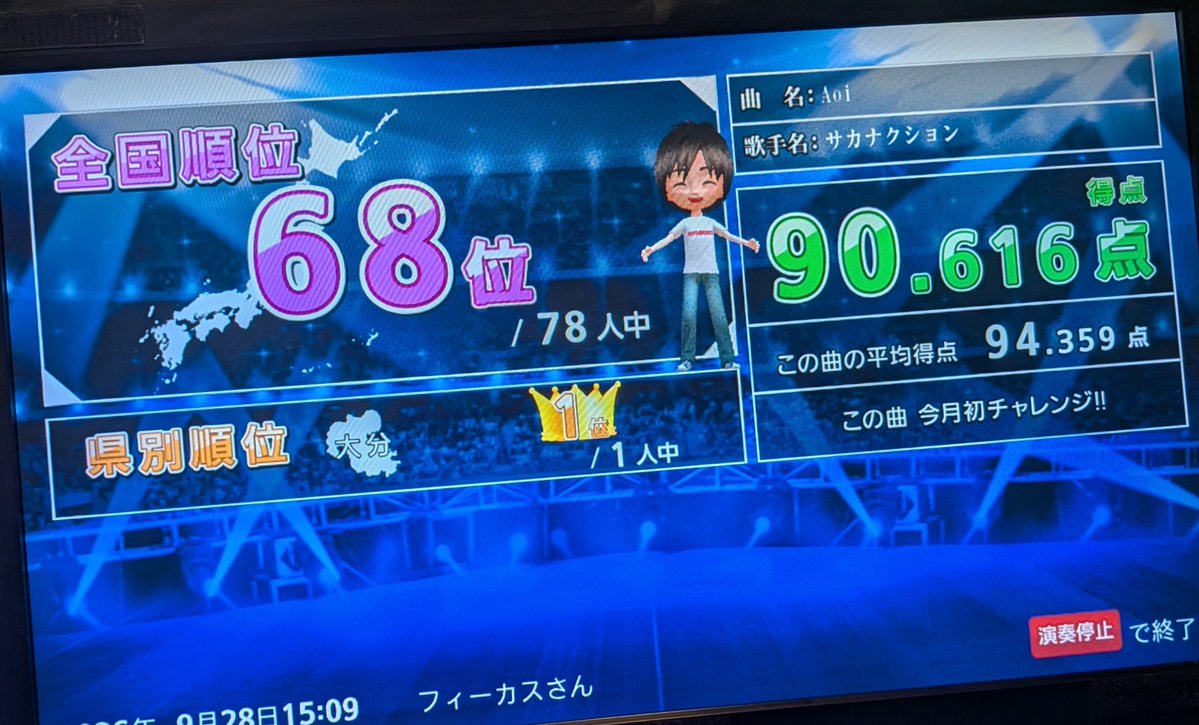 hirokifir's tweet photo. いややっぱりこの曲の平均おかしいだろ https://t.co/9Xm9ysJglk