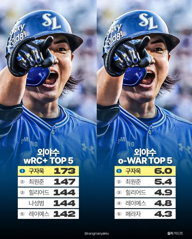 getbluegoya's tweet photo. 자달려가자의심할여지없는골글을향해뚜벅뚜벅뚜벅뚜벅,, https://t.co/PVXRY5hD25