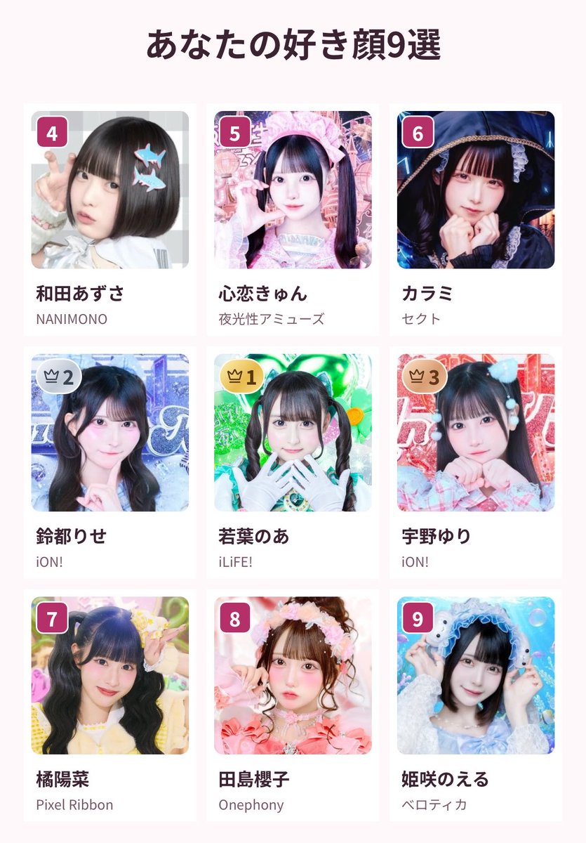suya__suyazz's tweet photo. ぼくの好き顔9選( ꈍ꒳ꈍ)♩ https://t.co/XRz2donkvL
