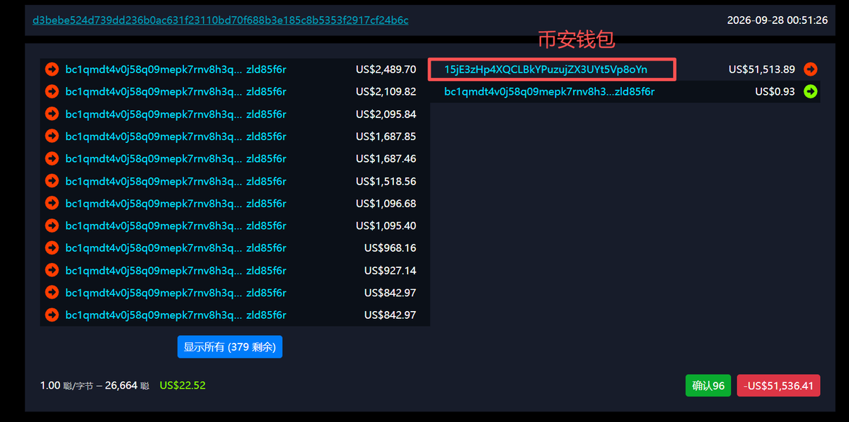 to71006's tweet photo. 左图是DIO项目方收了5万刀已经提去币安钱包了，基本上确定已经跑路了，右图是这个傻逼RC20协议才打一半已经收了2万多了，还在框框打，不是，你们都这么有钱吗？都是捡来的吗？一个乱码的OP_RETURN就一顿乱打送钱？😂 https://t.co/GWOr2G6F3M