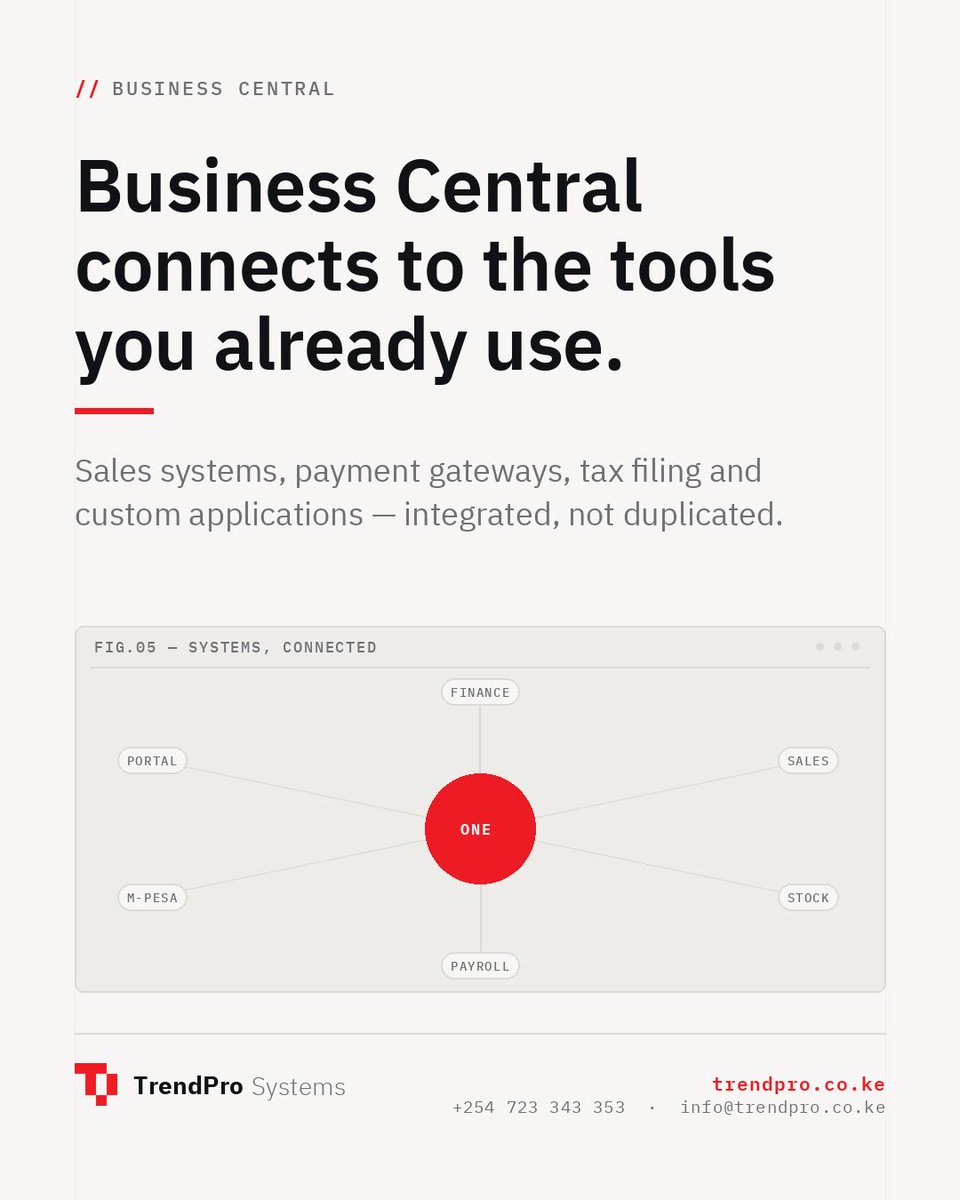 TrendPro_Kenya's tweet photo. Business Central doesn't have to replace everything you run. We integrate it with your
sales systems, payment gateways, tax filing and custom applications.
Check out https://t.co/h6kxk0880I
#webapps #microsoftdynamics365 #trendpro https://t.co/fihp1ITsWj