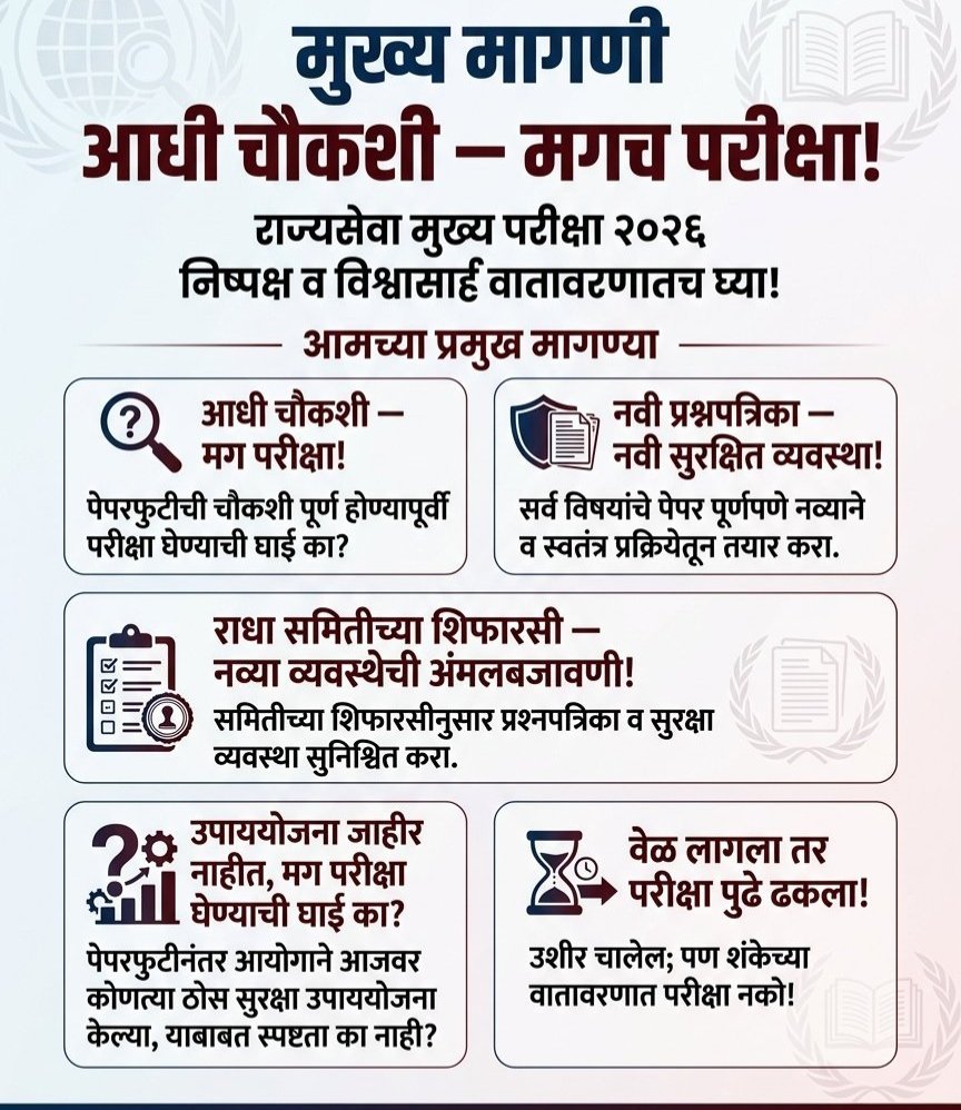 Anna__speaks's tweet photo. मा आयोग आपल्यावर विद्यार्थ्यांचा तीळ मात्र विश्वास राहिलेला नाही.

मुख्य कारण पेपरफुटी पण परिपत्रक सुद्धा खोटे.

1 ऑनलाइन परीक्षा पद्धतीमध्ये.

2 DI पेपर फुटी संदर्भात. 

यासाठी राज्यसेवा मुख्य परीक्षा 2026 पुढे ढकलून पेपर नव्याने सेट करून परीक्षा घ्यावी.

#FairRajyasevaMains2026 https://t.co/tIqlk9JMA4