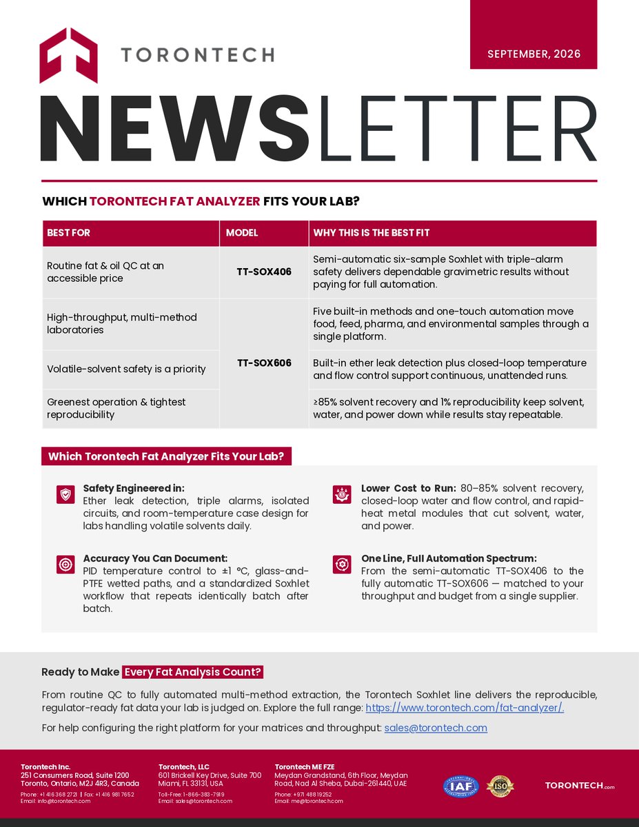 Torontech's tweet photo. September Newsletter | Fat Analyzers 🔬

Explore Torontech’s Soxhlet analyzers for accurate fat testing, automated extraction &amp; solvent recovery.

🔗https://t.co/bOqq2Eryo0 

#FatAnalysis #Torontech https://t.co/rRBKfeJL7K