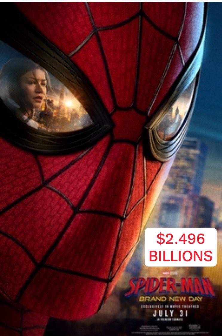 ARIK_THE_INDIAN's tweet photo. #SpiderManBrandNewDay
Box office collection report :
DOMESTIC GROSS:$951 MILLIONS.
OVERSEAS GROSS :$1.545 BILLIONS.
WORLDWIDE GROSS :$2.496 BILLIONS.
- HIGHEST GROSSING FILM IN USA & CANADA
- 3RD HIGHEST GROSSING FILM OF ALL-TIME
- NEARING $2.5 BILLIONS 🔥🔥🔥🔥🔥 https://t.co/4rZcaEqqQn