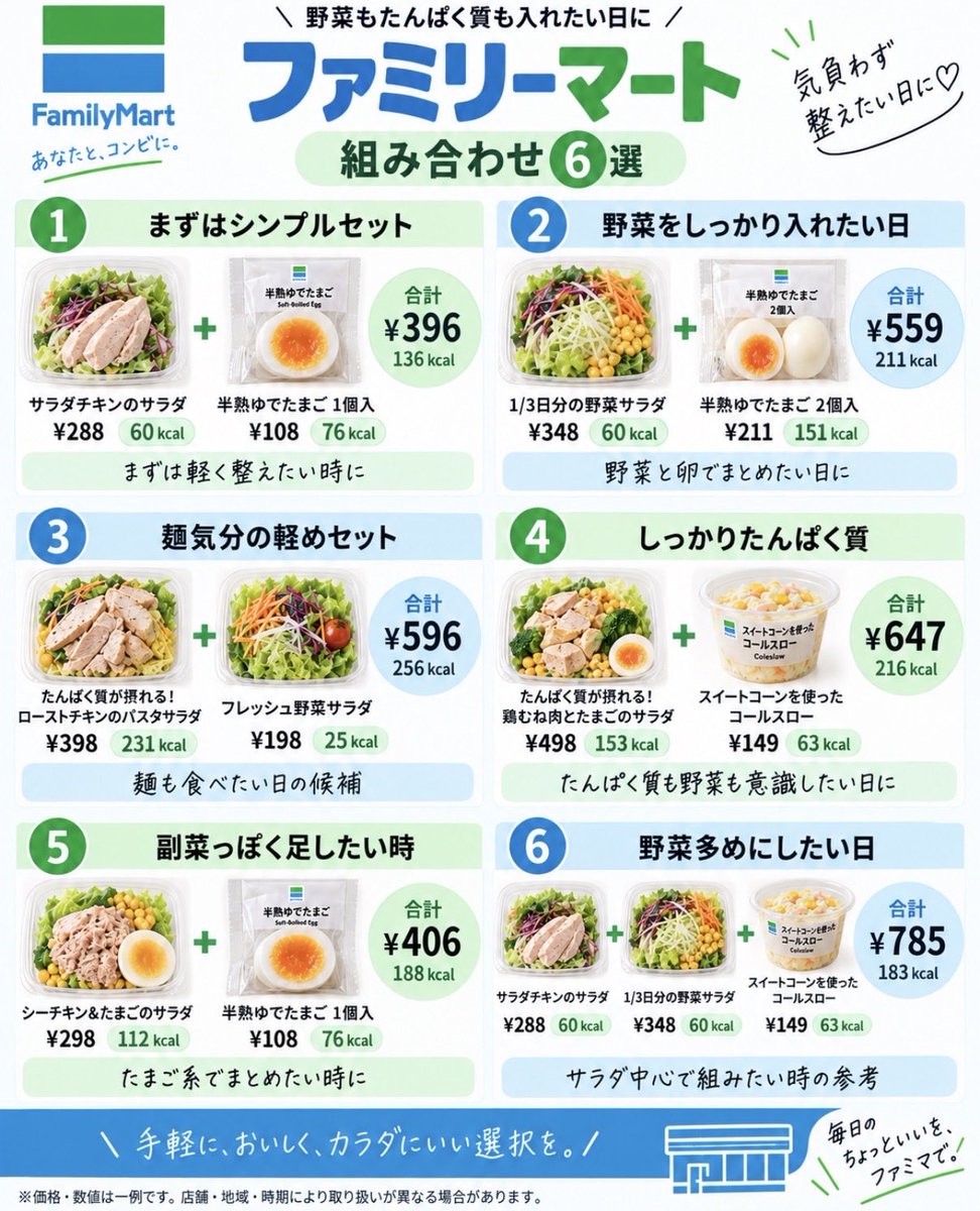 yohaku_chaso's tweet photo. ファミマのサラダ、なんとなく選んでる人これ見とけ。

←単品で選ぶなら　　　　組み合わせるなら→ https://t.co/mNgp8bNtec