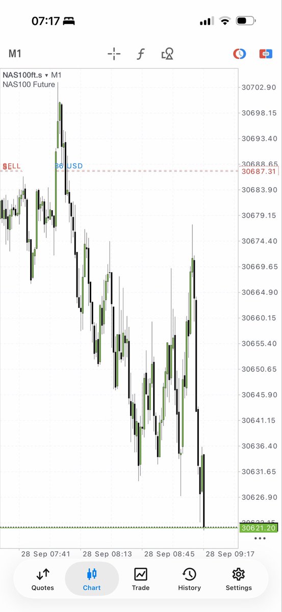 Houdini_2026's tweet photo. 222

🪄

#ict #nq #es #ym https://t.co/SwkmKqMJBJ