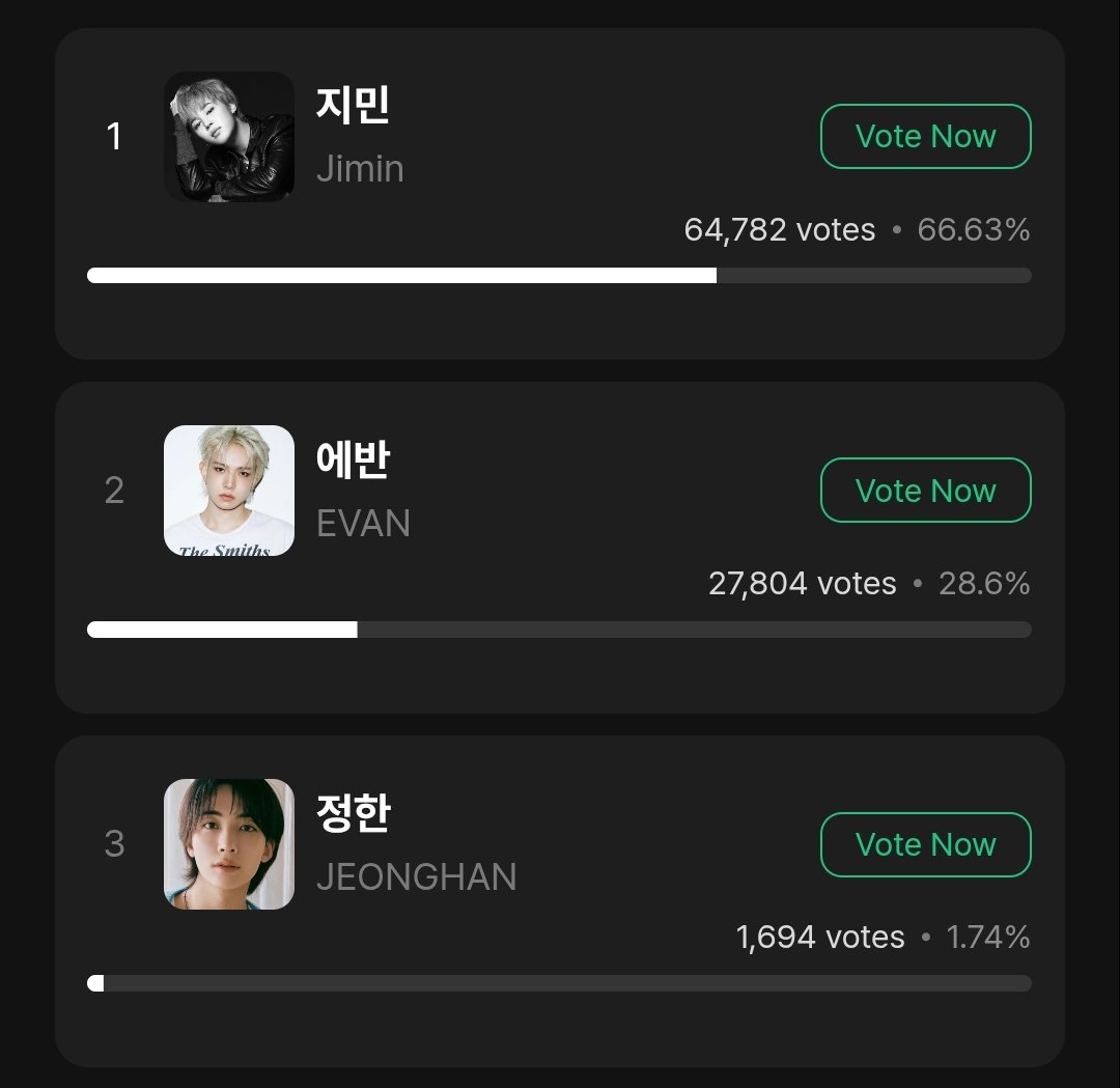 EvanVoting's tweet photo. [🗳] MUNIVERSE: BIRTHDAY M PICK October 2026

BIRTHDAY M PICK ends in 35 minutes! 🚨 If you have Blue and Gold Lumys, join us for the mass voting later. 

⚠️FINAL MASS VOTING: 3:45 PM–3:59 PM KST⚠️

🗳: 5 votes max = 25 Ad/Blue lumys per day
🗳: No limit = Gold lumys

🔗: https://t.co/7ku2CCkKwV…
🎁: MBC Media Ocean billboard every weekend throughout October

TO COLLECT AD/BLUE LUMYS:
✅️ Watch Ads (20 times per day)
✅️ Do Missions

#EVAN #에반 @h_evva_n @evan_officialJP