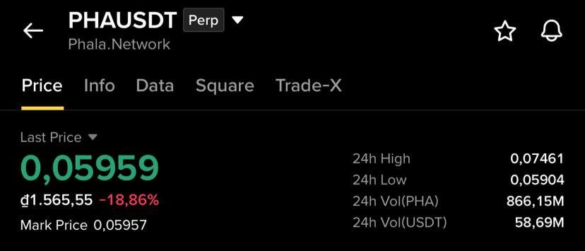 PAlphaTrades's tweet photo. $PHA  big short from now guys 🔥

Entry: 0.05967–0.05982
SL: 0.07463
TP: 0.05000- 0.03784- 0.03470

Short $PHA 👇 https://t.co/sf0hxyGHBs
