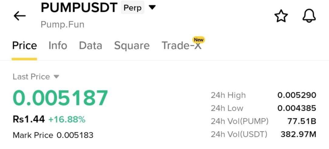 PAlphaTrades's tweet photo. Short $PUMP 

Entry: 0.00515–0.00520
SL: 0.00530
TP: 0.00500- 0.00475- 0.00440 https://t.co/89sdZILOZ5