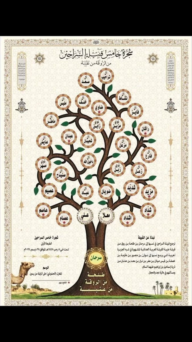 alsarahiin's tweet photo. شجرة العز والفخر شجرة ربعنا #السراحين #السريح #عتيبه #الروقي https://t.co/0gEXxwyLnp