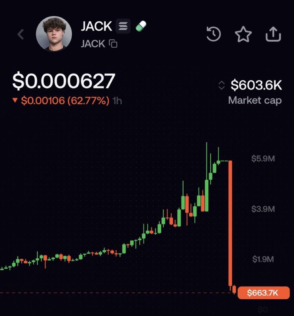 foxSlightly's tweet photo. If you squint hard enough, his pfp kinda looks like a shit stained penis head https://t.co/uITFmFUwbv