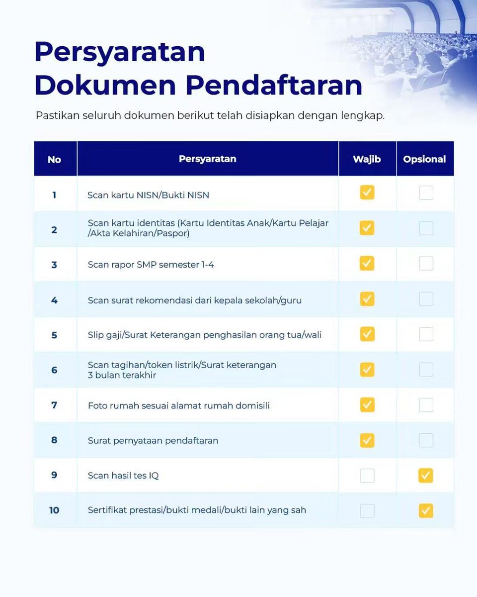 HaltengPolres's tweet photo. 🎓 **Saatnya Raih Masa Depan Gemilang!**
SMA Kemala Taruna Bhayangkara membuka **SPMB Tahun Ajaran 2027/2028** dengan **100% beasiswa**.

📅 Pendaftaran: **28 September – 28 Oktober 2026**
✨ Sekolah berasrama dengan kurikulum internasional dan nilai kebhayangkaraan. https://t.co/5A22J7Aenk