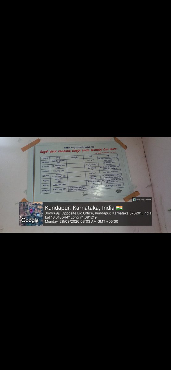 premetricgk's tweet photo. Pre metric girls hostel kundapur 
28.9.26
Mid day meal at school #SocialAudit_SWDMeals 
#SocialWelfare_Karntaka
@sw_udupi https://t.co/c9C2jvHBO3