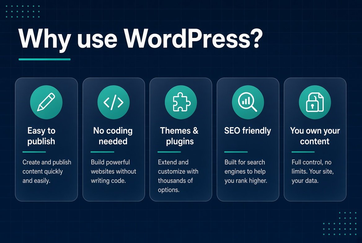 HiPixelone's tweet photo. Why so many websites still run on WordPress:

✅ Easy to publish posts
✅ No coding needed
✅ Thousands of themes &amp; plugins
✅ Great for SEO
✅ You own your content

If you want a site you can grow, WordPress is still one of the smartest choices.

#WordPress #WebDesign https://t.co/R9hWRJyLwA