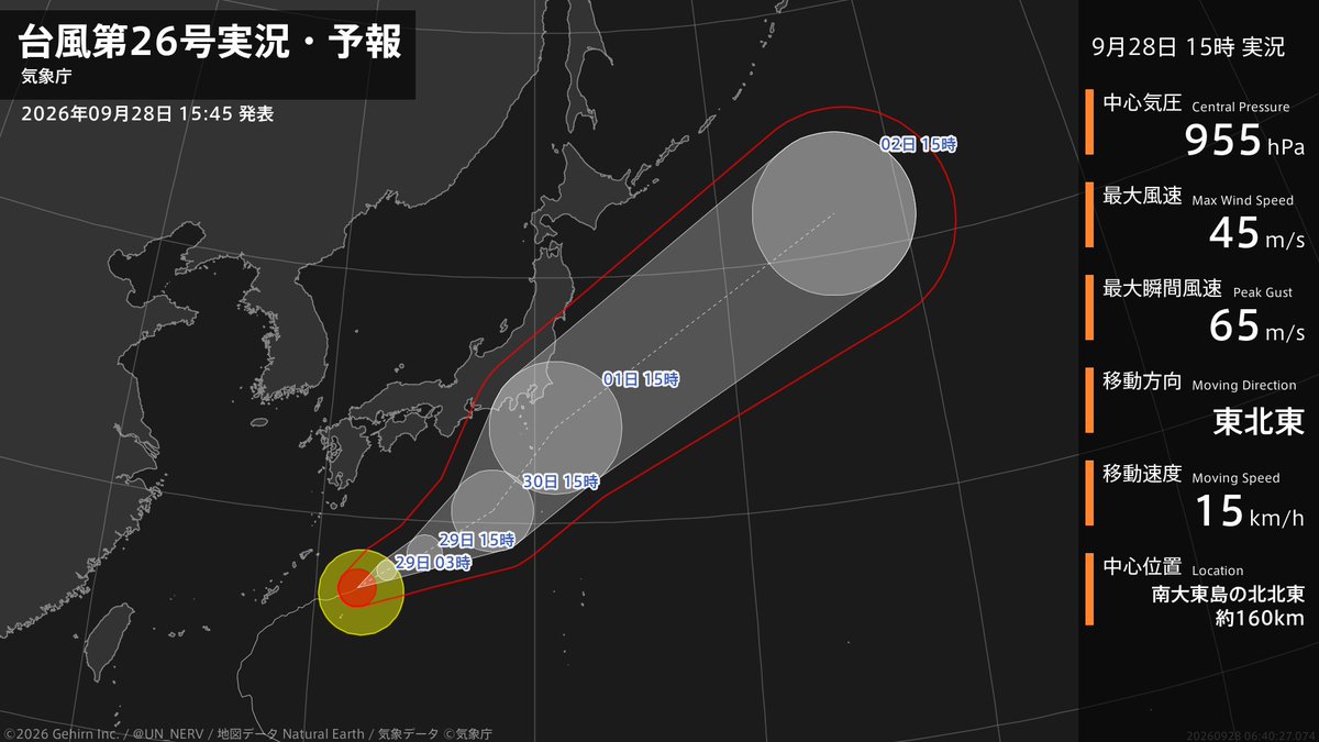 UN_NERV's tweet photo. 【台風第26号実況・予報 2026年09月28日 15:40】
非常に強い台風第26号（スリゲ）は、南大東島の北北東約160kmを1時間に15キロの速さで東北東に進んでいます。 https://t.co/AQEGL3TlJc