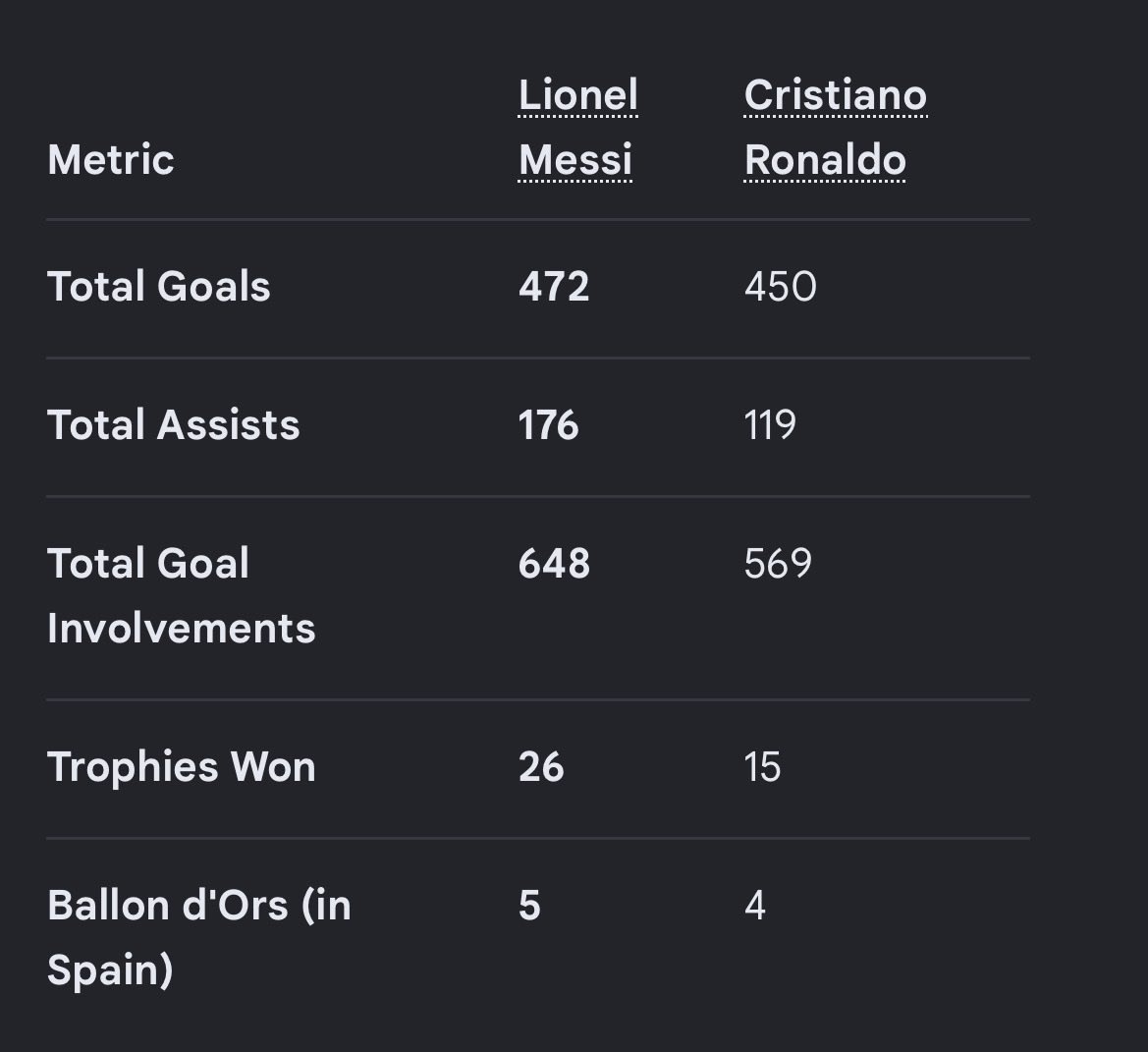 Watermelon2pw1's tweet photo. @ramirezdanielll @100of35_ cheeky boy is ruining Ronaldo’s image instead of favouring it, as bad as Ronaldo’s some of the statements are ,ain’t no way he deserves retarted fans like you ☠️ https://t.co/A9Krn9xFUU
