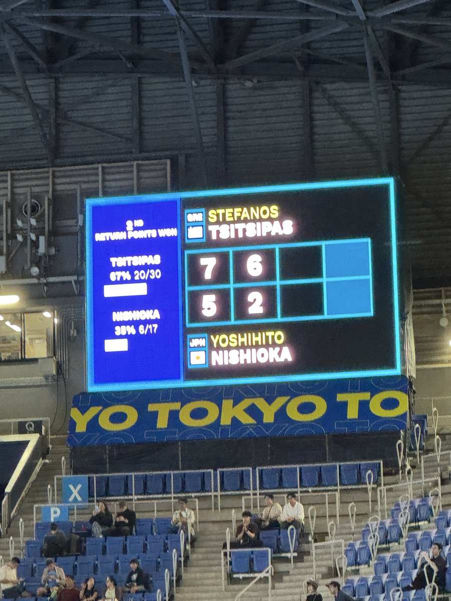 yasuko_pf's tweet photo. 雨やらその他色々あって、今日の振休はテニスできなかったので、所用を済ませて有明に🎾
錦織選手も見れて楽しすぎる😊
次の試合はもっちー選手！ https://t.co/YOqUjpwonY