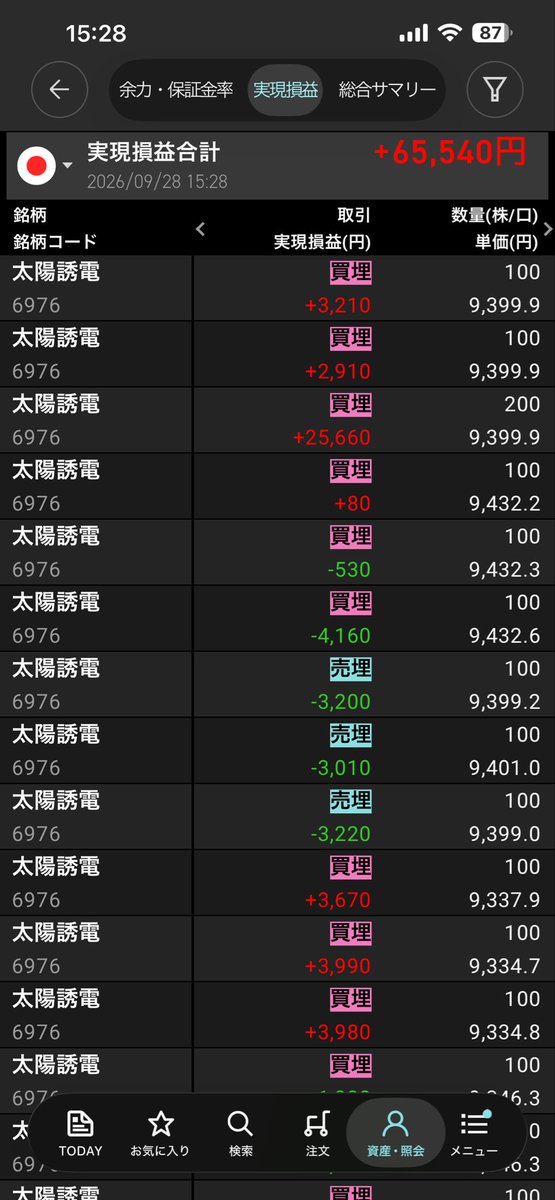 IW_TICWA's tweet photo. テスタさんの切り抜き見てたら1日⚪︎万円みたいな目標はよくないって言ってたから1日張り付いて取れるだけ取ろうと思う。 https://t.co/yco6lrZ9RL