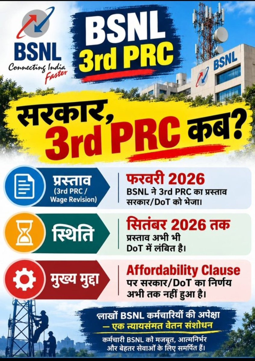 SLayekbsnl's tweet photo. Pay revision of #BSNL employee is pending for last 9 years. Pls intervene.
#Remove_Affordability_Clause
#3rdPRC_BSNL
@JM_Scindia @DoT_India @PMOIndia @CMDBSNL  @AmitShah @Officejmscindia  @BSNLCorporate
@aajtak @ndtvindia @indiatvnews @ravish_journo   @cnnbrk @ABPNews @DDNewslive https://t.co/oql1mkNkio