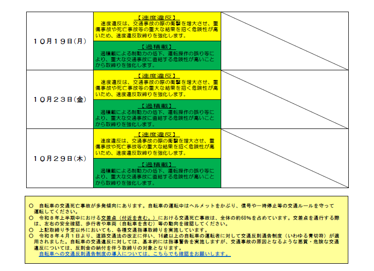 spp_koutusoumu's tweet photo. 【交通指導課からお知らせ】
　埼玉県警察ホームページの「令和８年１０月中の県内全域取締日」を更新しました。
　夕暮れが早くなる１０月は夕方の事故に要注意！車両は早めのライト点灯と安全確認を行い、歩行者・自転車は反射材を活用して、事故防止をお願いします。 https://t.co/Czw56SWO9R