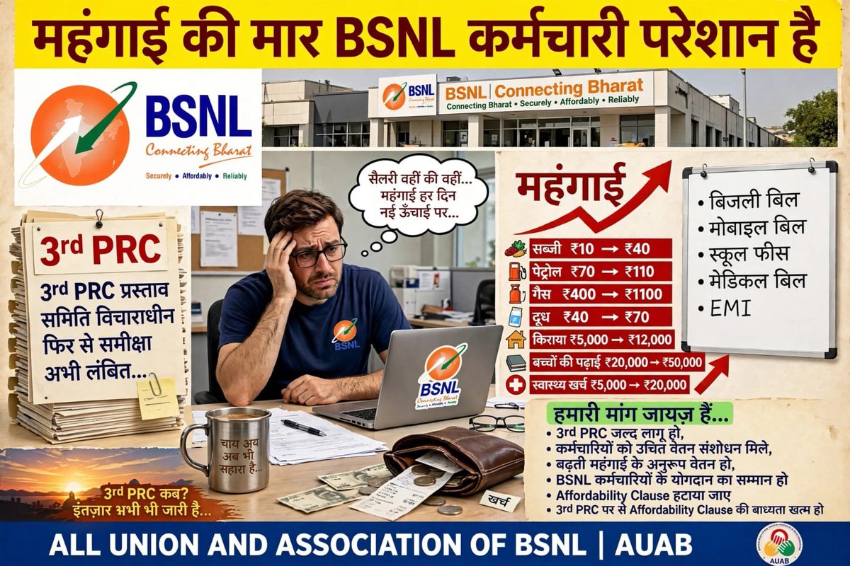 jverghese64's tweet photo. एक सीधा सवाल है ? अगर #BSNL देश की डिजिटल कनेक्टिविटी में महत्वपूर्ण भूमिका निभाता है, तो उसके कर्मचारियों का pay revision 01.01.2017 से लंबित क्यों रहे?
@CMDBSNL
क्या अब 3rd PRC का समय नहीं आया? #3rdPRC_BSNL

@JM_Scindia
@PemmasaniOnX https://t.co/jG6qP6V8EL