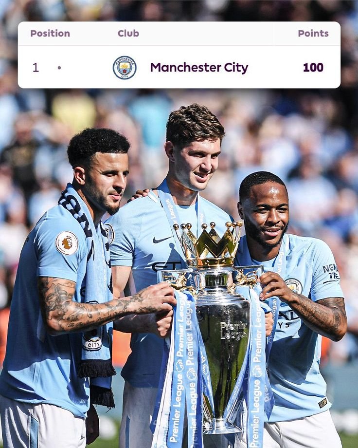 Cityzen_jnr1's tweet photo. We earned it on the pitch, clowns https://t.co/TGVtUJiIIf