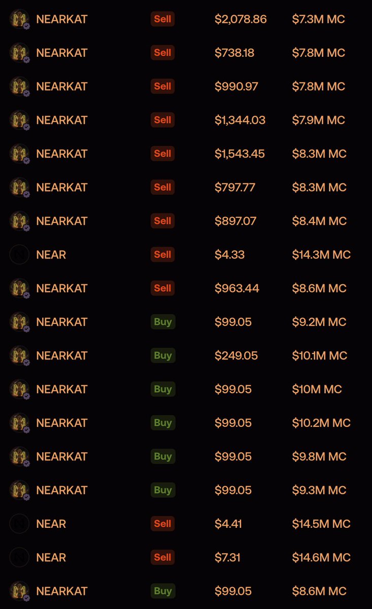 nvrchase's tweet photo. good morning and welcome to schizo tooday's episode of schizo trading 101 ft. solana:6UtY9iTZMQQ5QZVrbzFnNaJntV7oySm9k97mvwnuZcxr https://t.co/WUdn7i2DWb