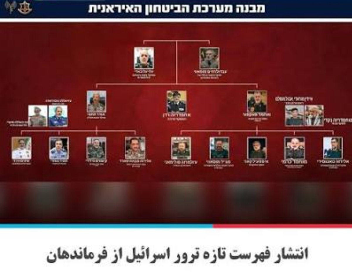 jebheyefarda's tweet photo. نتانیاهو پشت تریبون سازمان ملل از «اخلاقی‌ترین ارتش دنیا» حرف می‌زنه؛ همون ارتشی که فهرست ترور منتشر می‌کنه و به عملیات‌های ترورش افتخار می‌کنه!

جوک قرن؛ مدعی اخلاق، با کارنامه‌ای از ترور و جنایت.

#MostMoralArmy https://t.co/VWjW8jvZzb
