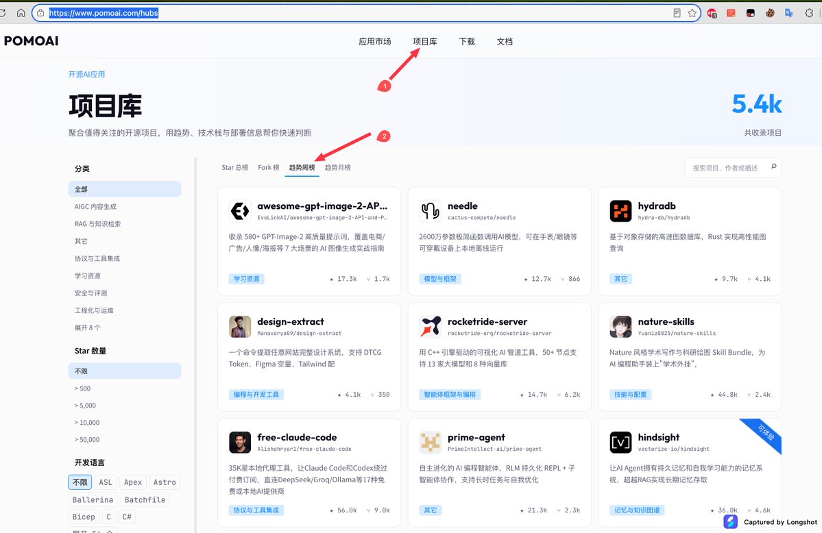 JustProChen's tweet photo. 我的这个做法，可以帮助搞AI最新动态情报的人节省90%的时间��！与其嘿咻嘿咻的跟着某些大V后面等他们分享，不如直接到这个地方，点下“周趋势榜”！
全网各种分类的最新开源项目就自动分类排序在你眼前了！ https://t.co/6qZmK8sowy