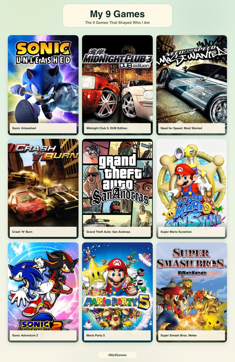 Mike_BunnyS13's tweet photo. Pas de DLC / jeux complet / pas de téléchargement. #ps2 #GameCube https://t.co/2F6L2K9tG4