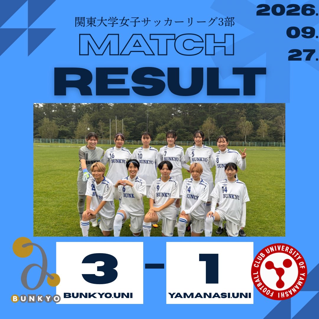 bugfc_'s tweet photo. ー試合結果報告ー
【関東大学女子サッカーリーグ3部】
9月27日（日）15:00kickoff
📍山梨大学グラウンド
🆚山梨大学
⁡
前半 1-1 周藤結椛
後半2-0 鈴木李香、周藤結椛
Total 3-1
⁡
応援ありがとうございました！ https://t.co/qt3ktjCFg9