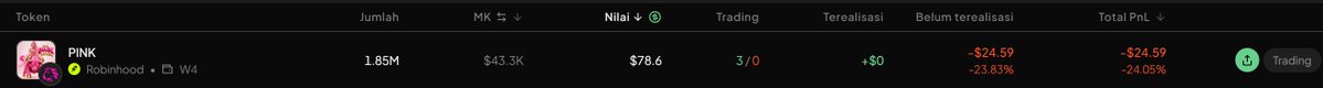 Oxtravaganza's tweet photo. @web3righteous minus https://t.co/0li9enZUnu