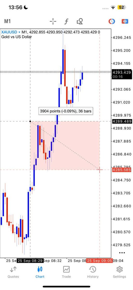 forextradegtb7's tweet photo. 40+pips hit late update because I m going to pray 🤲
Join for free signal 👇👇 
https://t.co/4fshwMVw5L https://t.co/QQYBMtgieb