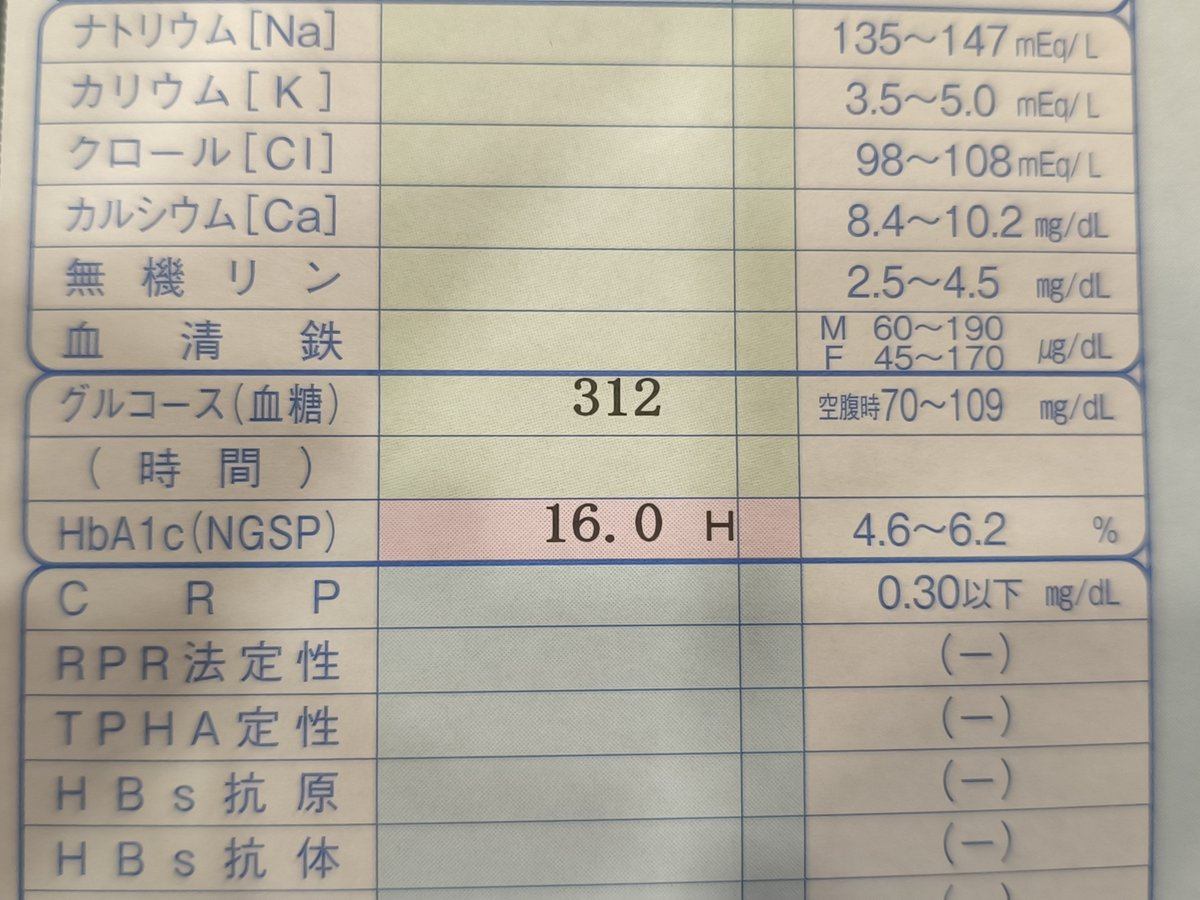 8417momomo's tweet photo. お、おわりだ、、、
見てもらったクリニックで1年に1人いるかどうかレベルの糖尿病男だと言われた
な、舐めやがって！健康だけが取り柄だったのに！ https://t.co/UYQRTpoAVt